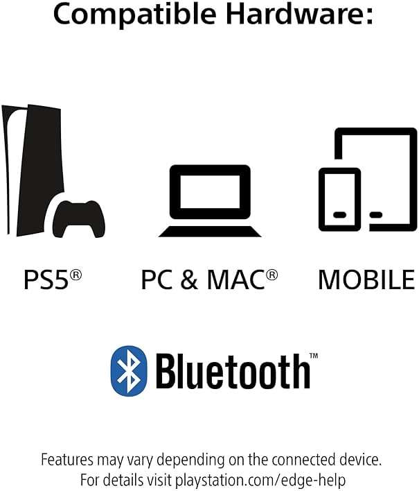 PlayStation DualSense Edge Wireless Controller - Image 3