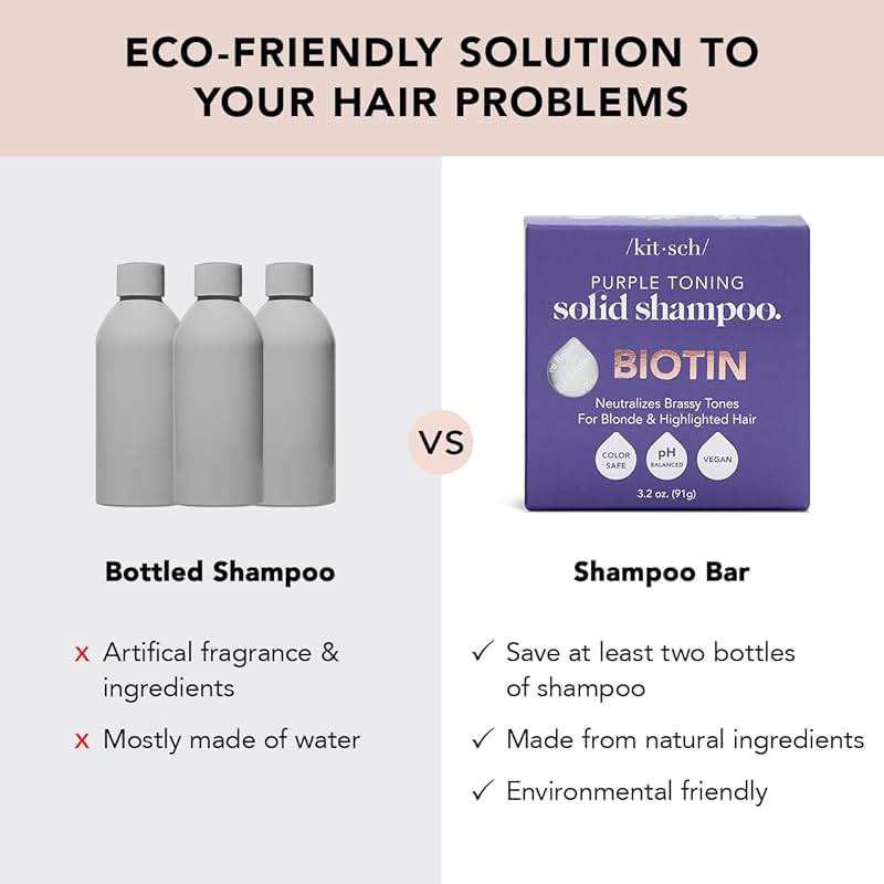 Kitsch Toning Purple Shampoo For Blondes & Color Treated Hair - Shampoo Bar For Women and Men - Biotin Shampoo for Strengthening & Neutralizing Brassy Tones - Vegan, Silicone & Sulfate Free - 3.2 oz - Image 4