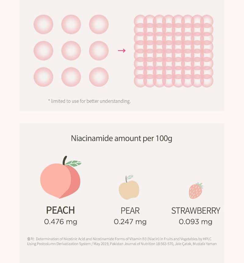 Anua Peach 70 Niacinamide Serum, Daily Glow Serum For Face, Skin Tone & Dullness Care with Vitamin B12, Lightweight, Hydrating For Glass Skin Effect, Korean Skin Care, 1.01 fl.oz - Image 9
