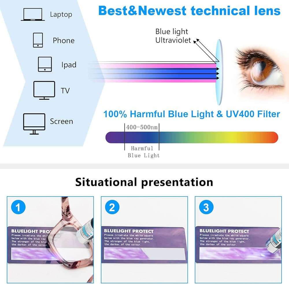 REAVEE 6 Pack Reading Glasses for Women Blue Light Blocking, Cute Square Computer Readers with Spring Hinge - Image 3