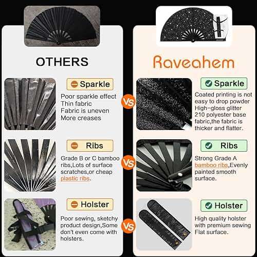 Raveahem Glitter Large Rave Folding Clack Hand Fan with Holster, Popping Handheld Fan Foldable for Men Women for EDM Festival Club Party Dance, (Black, Large 13") - Image 6