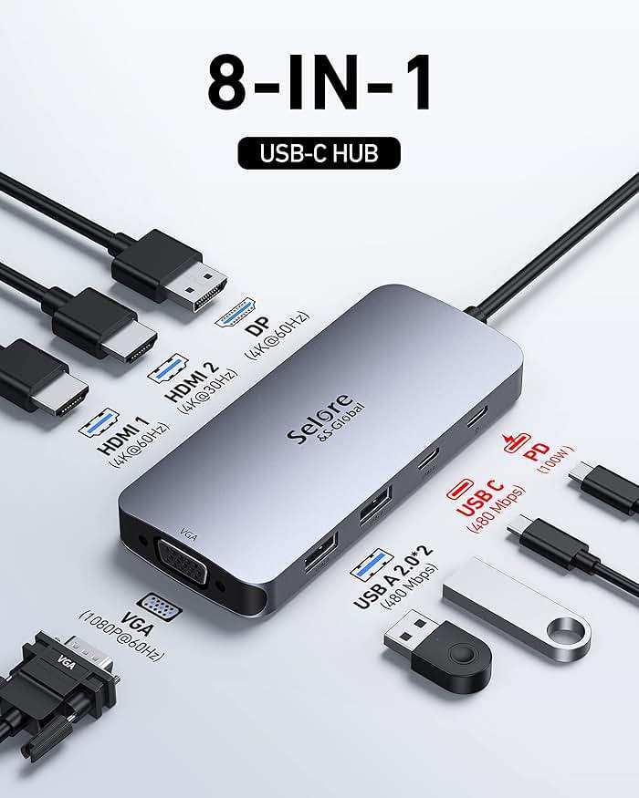 USB C Docking Station Dual HDMI Monitor Adapter, Selore USB C Hub 3 Monitors with Dual HDMI, Displayport, VGA, 100W PD Charging, 3USB 2.0 Ports Adapter for Dell XPS, HP, Lenovo, etc - Image 3