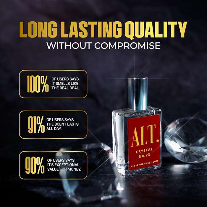 ALT. FRAGRANCES Crystal No. 23 – Inspired by Bac. Roug. 540, Unisex Perfume, Extrait de Parfum, Long Lasting Perfume for Men & Women with Jasmine, Amberwood & Cedar Notes, 100ml - Image 6