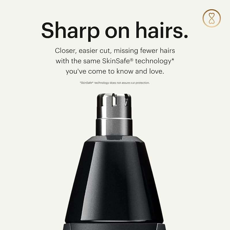 MANSCAPED® The Weed Whacker® 2.0 Electric Nose & Ear Hair Trimmer – 7,000 RPM Precision Tool with Rechargeable Battery, Wet/Dry, Easy to Clean, Improved Stainless Steel Replaceable Blade - Image 4
