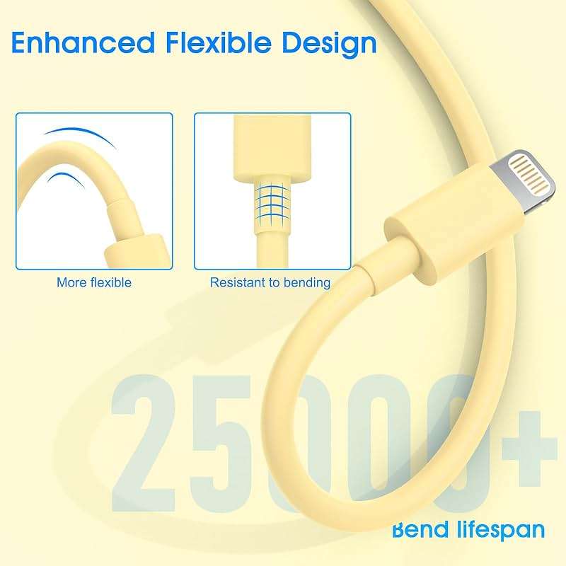 [Apple MFi Certified] iPhone Charger, 6Pack(3/3/6/6/6/10 FT) Lightning Cable Apple Charging Fast High Speed USB Compatible 14/13/12/11 Pro Max/XS MAX/XR/XS/X/8-multicolor - Image 2
