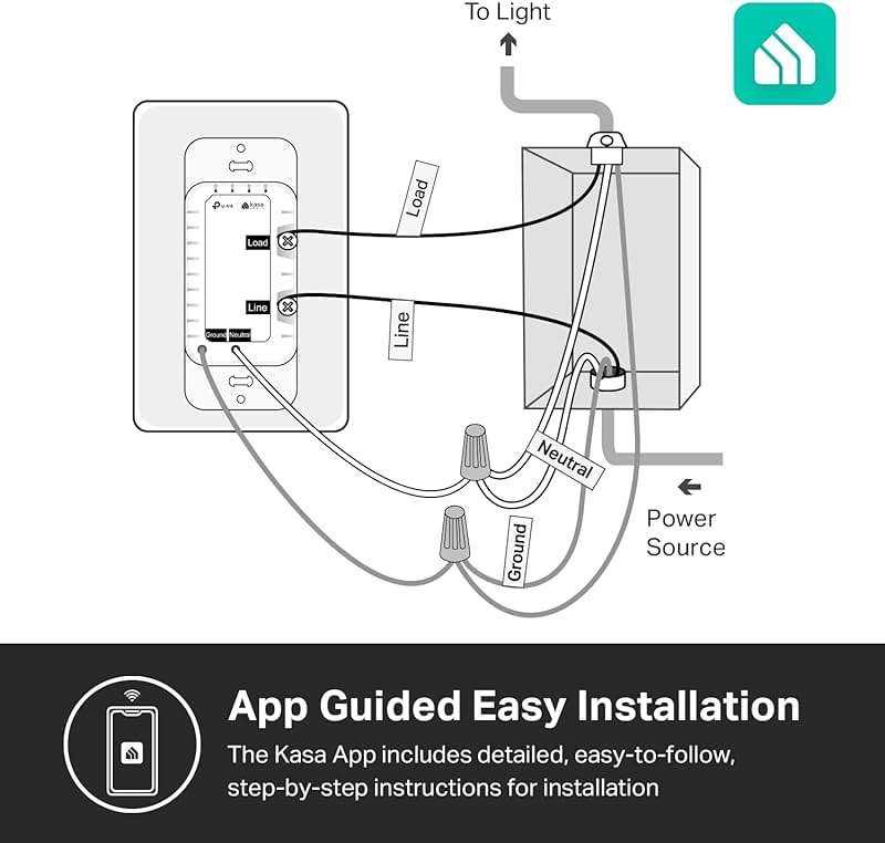 Kasa Apple HomeKit Smart Dimmer Switch KS220P3, Single Pole, Neutral Wire Required,2.4GHz Wi-Fi Light Works with Siri, Alexa and Google Home,UL Certified, No Hub Required,White, 3 Count (Pack of 1) - Image 6