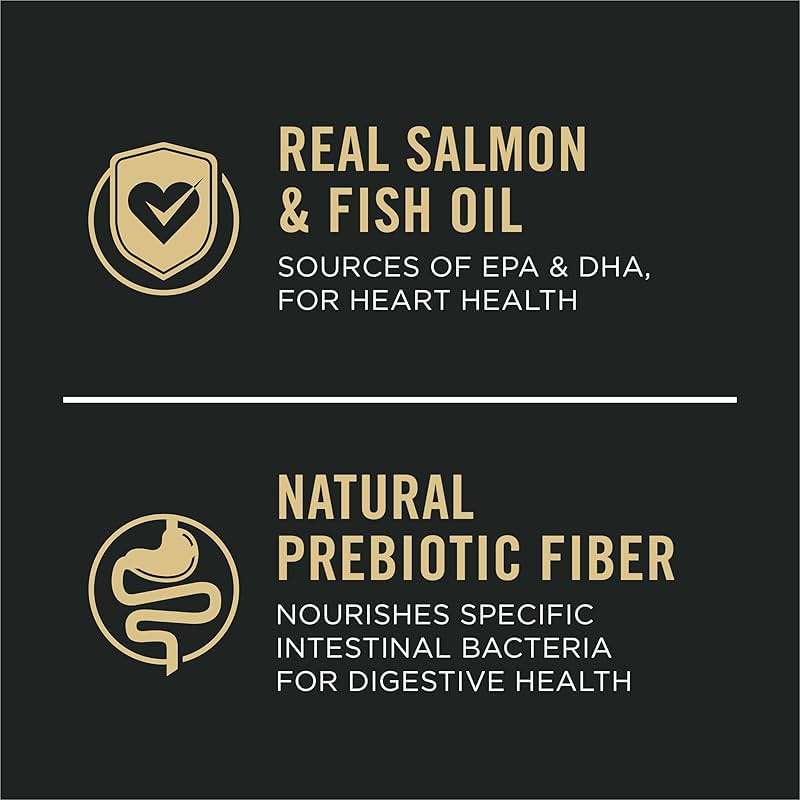 Purina Pro Plan Sensitive Skin and Stomach Dog Food Dry, Adult Salmon & Rice Formula, Digestive Health - 40 lb. Bag - Image 3