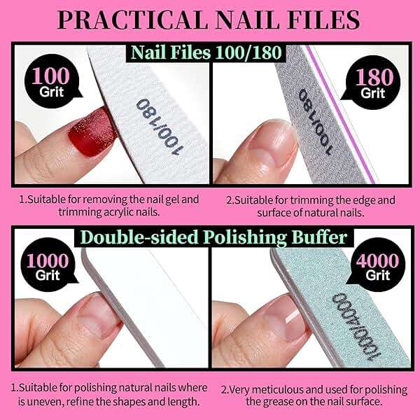 FANDAMEI Nail Care Kit, Nail Files 100/180, Nail Buffer Block, Cuticle Nippers, Cuticle Trimmer, Cuticle Pusher, Nail Tools, Nail Kit, Pedicure & Manicure Tools, Nail Prep Kit, Manicure Kit for Women - Image 2