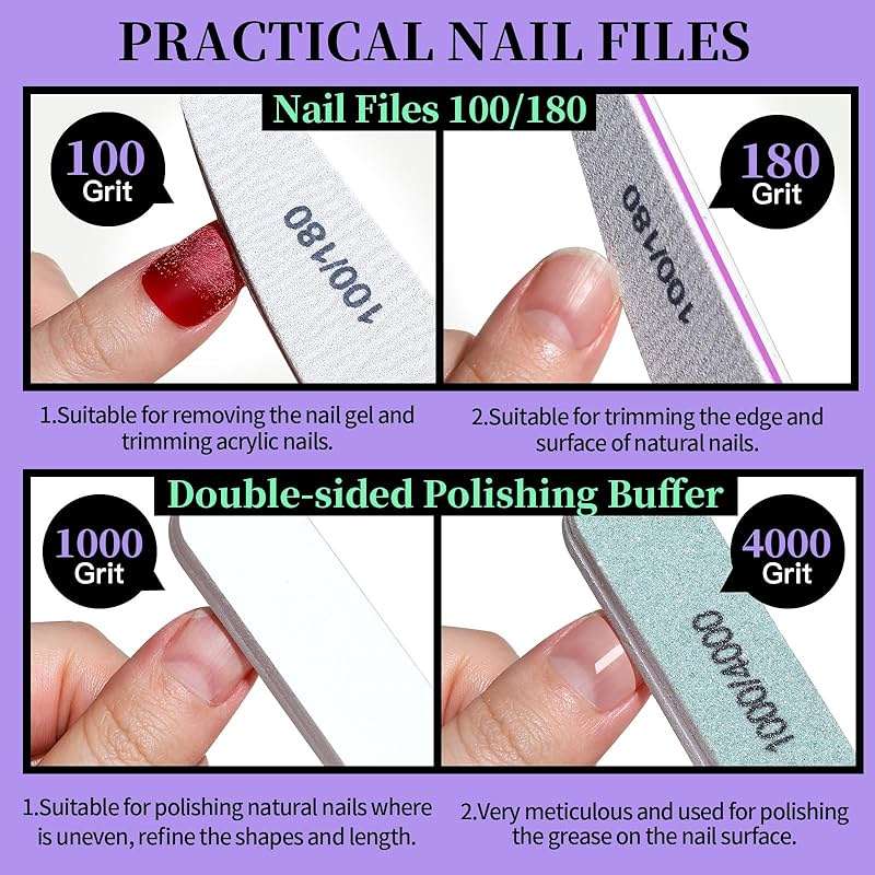 FANDAMEI Manicure and Pedicure Tools Kit, Manicure Kit, Nail Files 100/180, Nail Buffer Block, Nail Cuticle Nippers, Cuticle Pusher, Cuticle Peeler, Ingrown Toenail Tool, Toenail File, Purple - Image 2