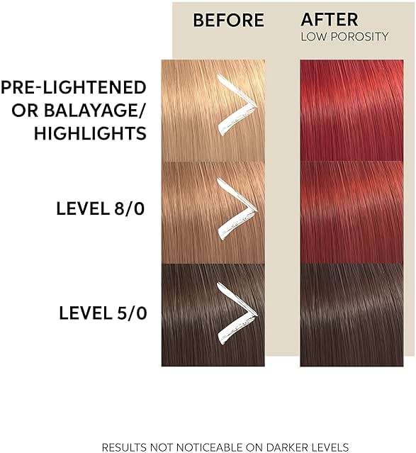 Wella Professionals Invigo Brilliance Miracle BB Hair Color Protection Spray + Wella Color Fresh Mask, Vibrant Shades, Temporary & Damage Free Color, Red - Image 10