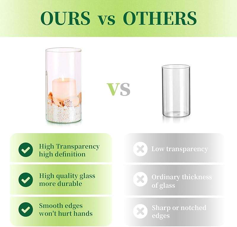 Glass Cylinder Vases Set of 24, Hewory Tall Clear Vase for Centerpieces, Glass Hurricane Candle Holders for Pillar Floating Candles, Round Vases for Wedding Events Table Decor, 2.6” in Diameter - Image 4