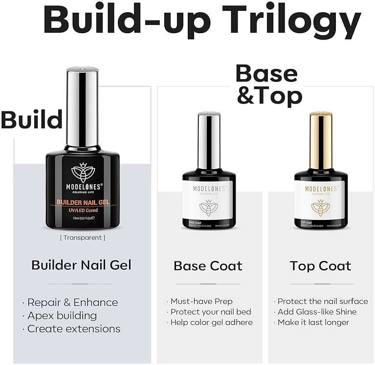 modelones Builder Nail Gel with Gel Top Coat, 3Pcs Clear Builder Nail Kit for Thickening Apex Building Extension Rhinestone Gel Tips Glue, U/V LED Lamp Cured for Home DIY Salon Girls - Image 2