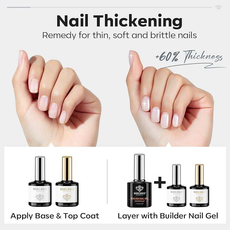 modelones Builder Nail Gel with Gel Top Coat, 3Pcs Clear Builder Nail Kit for Thickening Apex Building Extension Rhinestone Gel Tips Glue, U/V LED Lamp Cured for Home DIY Salon Girls - Image 3