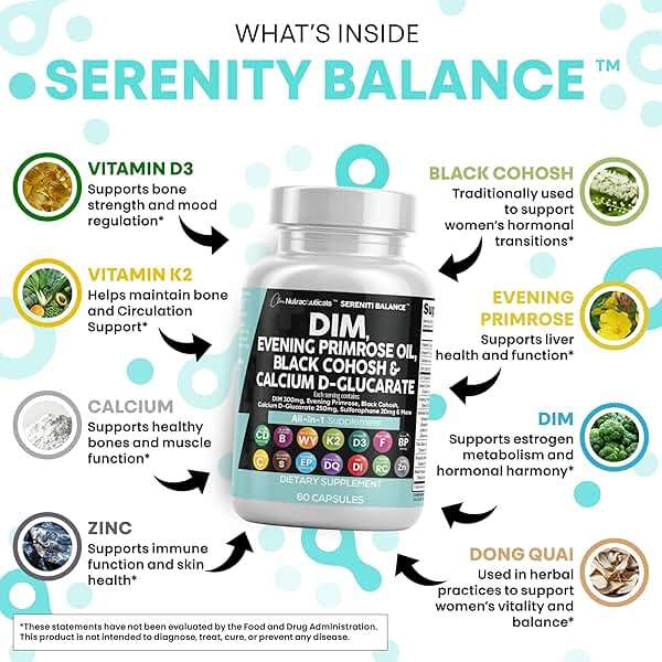 Clean Nutraceuticals DIM Evening Primrose Black Cohosh Calcium D-Glucarate Sulforaphane Flax Seed Extract - Hormonal Support Vitamins for Women with Dong Quai - 60 Caps - Image 6