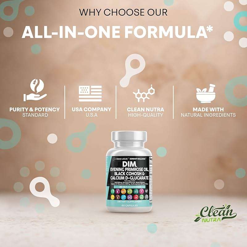 Clean Nutraceuticals DIM Evening Primrose Black Cohosh Calcium D-Glucarate Sulforaphane Flax Seed Extract - Hormonal Support Vitamins for Women with Dong Quai - 60 Caps - Image 10