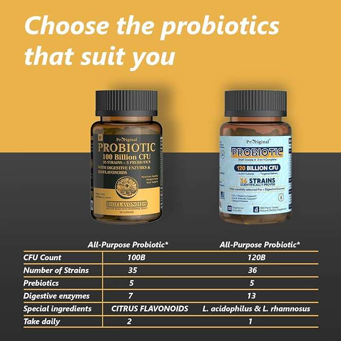 Probiotics with Prebiotics for Men and Women - 35 Strains Probiotics 100 Billion CFU for Gut & Digestive Health, Vegan Acidophilus Probiotic Supplement, Non-GMO Raw Probiotic 60 Capsules - Image 7