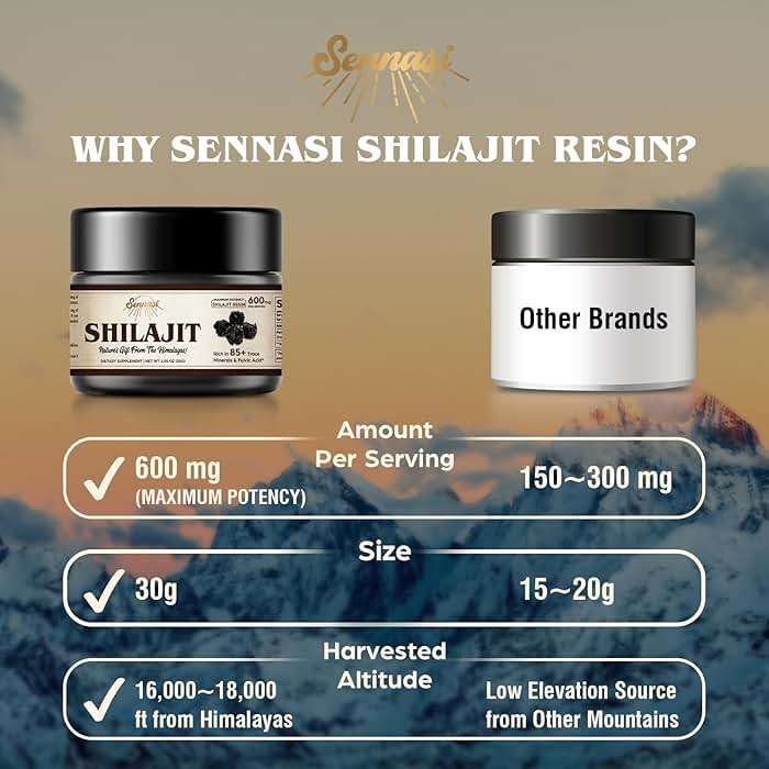 Shilajit Pure Himalayan Organic Shilajit Resin - 600mg Maximum Potency Natural Organic Shilajit Resin with 85+ Trace Minerals & Fulvic Acid for Energy, Immune Support, 30 Grams (1 Pack) - Image 3