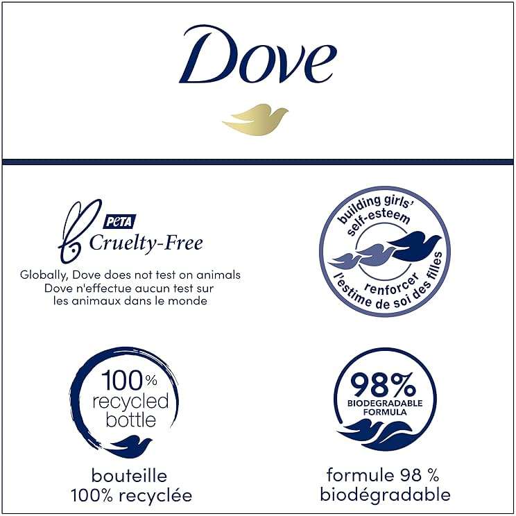 Dove Body Wash 4 Count Renewing Peony and Rose Oil for Renewed, Healthy-Looking Skin Gentle Skin Cleanser with 24hr Renewing MicroMoisture 20 oz - Image 7