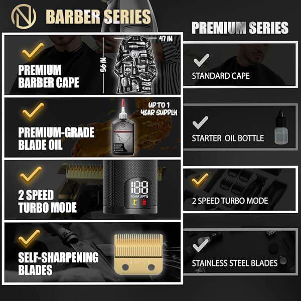 Novah® Professional Hair Clippers for Men, Professional Barber Clippers and Trimmer Set, Mens Cordless Hair Clipper for Barbers Haircut Fading Kit Fade - Gold - Image 3