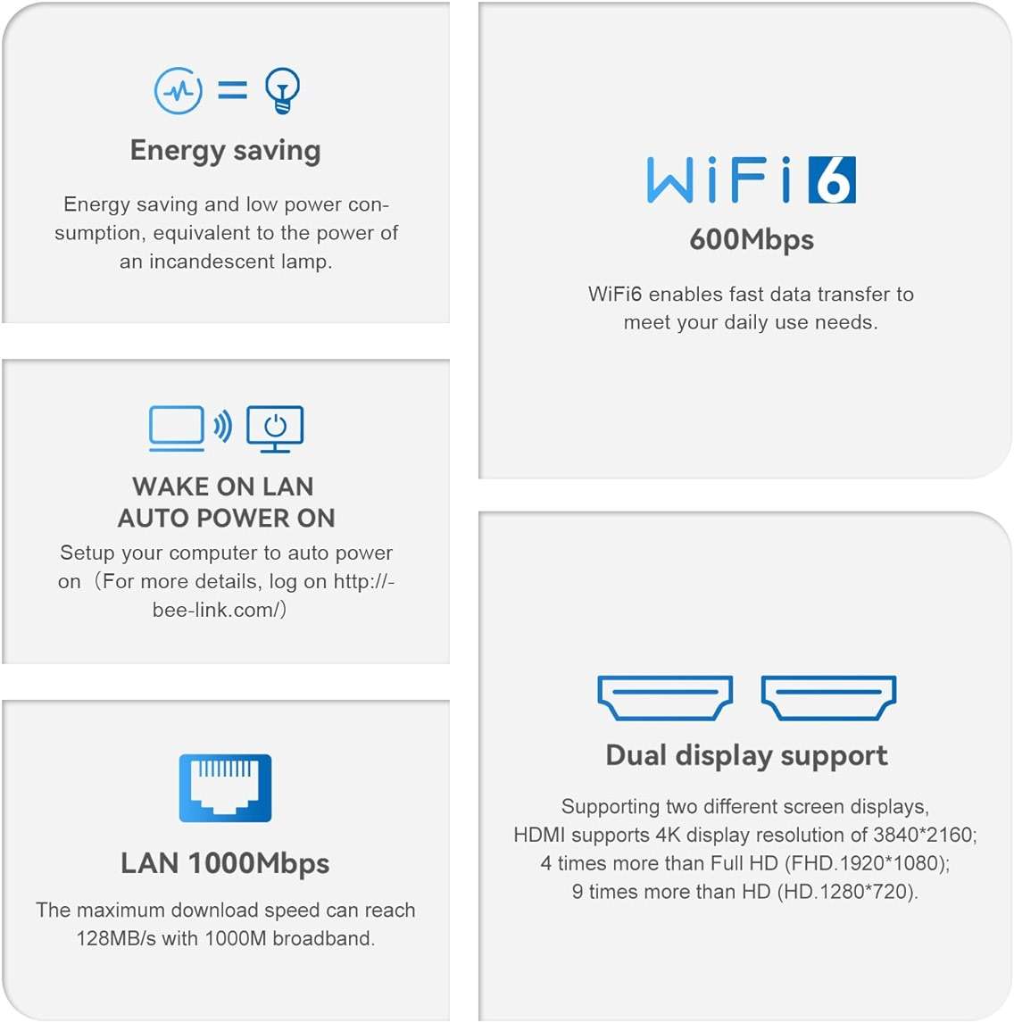 Beelink Mini S12 Pro Mini PC, Intel 12th Gen N100 (4C/4T, up to 3.4GHz), 16GB DDR4, 500GB SSD, Desktop Computer Support Dual HDMI 4K@60Hz, WiFi 6, BT5.2, NAS, Low Power - Image 8
