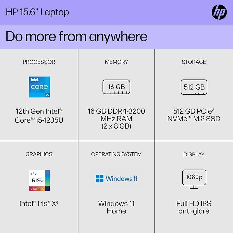 HP 15 inch Laptop, FHD Display, 12th Generation Intel Core i5-1235U, 16 GB RAM, 512 GB SSD, Intel Iris Xe Graphics, Windows 11 Home, 15-dy5399nr (2023) - Image 3