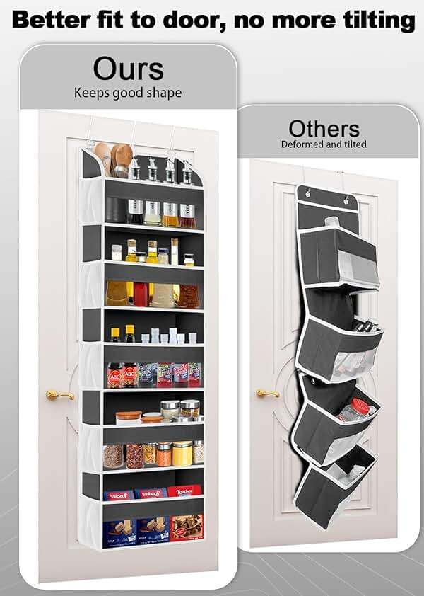 TAHAVICE Over the Door Organizer Storage, College Dorm Essentials for Girls, Hanging Organizer Closet 5 Large & 10 Mesh Pockets, Storage for Dorm Organization, Nursery & Bedroom (Dark Grey) - Image 3