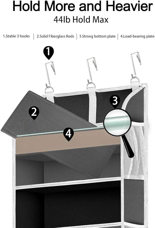 TAHAVICE Over the Door Organizer Storage, College Dorm Essentials for Girls, Hanging Organizer Closet 5 Large & 10 Mesh Pockets, Storage for Dorm Organization, Nursery & Bedroom (Dark Grey) - Image 4