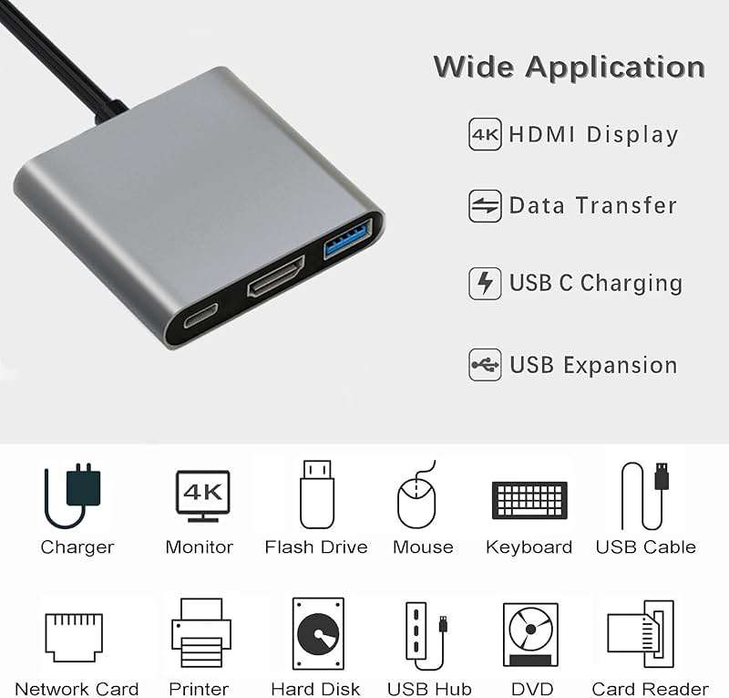 USB C to HDMI Multiport Adapter with Charging Port, HDMI to USB C Hub Adapter for Monitor to Laptop, USB-C to USB 3.0 Adapter 10Gbps, USBC HDMI Adapter 4K Converter for Mac iPad pro MacBook Chromebook - Image 3