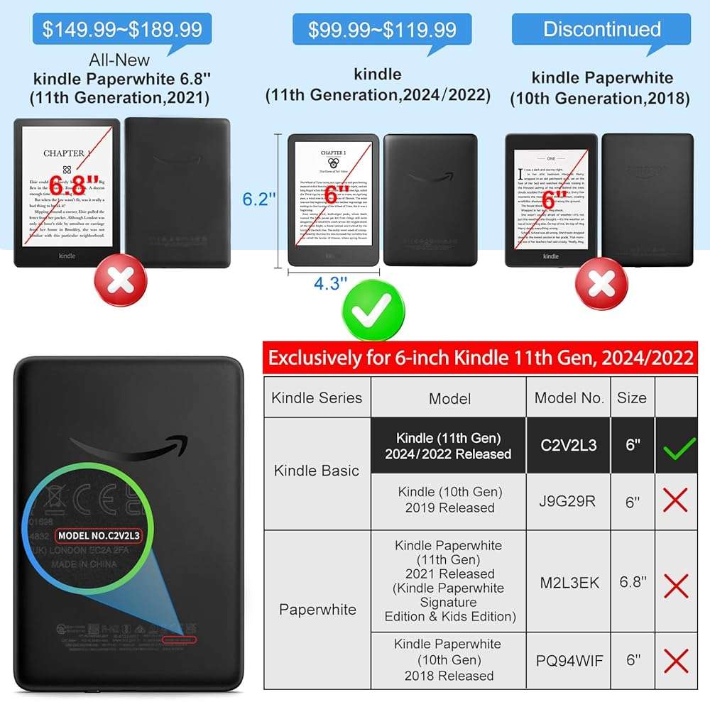CoBak Clear Case Exclusively for 6 Inch Kindle 2024 and 2022 Releases (11th Generation) - Ultra Slim Soft TPU Transparent Cover, Lightweight and Durable Protection - Image 2