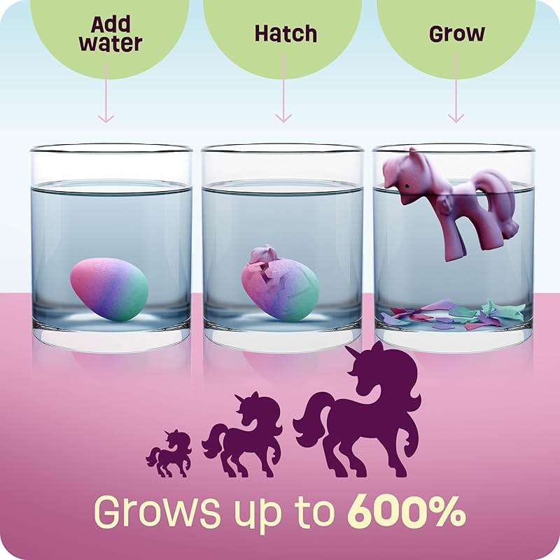 Dan&Darci Unicorn Hatching Surprise Eggs for Kids - Birthday Gift for Girls - 6 Pack Grows 600% - Toys for Girls 3-8 - Party Favors for 3+ Year Old Girl - Gifts for Ages 3 4 5 6 7 8 - Image 3