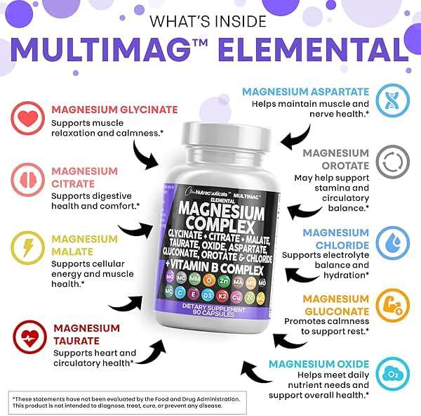Clean Nutraceuticals Magnesium Complex with Magnesium Glycinate Citrate Malate Oxide Taurate Aspartate Orotate & Mag Chloride, Zinc Copper Manganese & Vitamin C B1 B2 B6 B12 Complex - 1Pack - Image 3