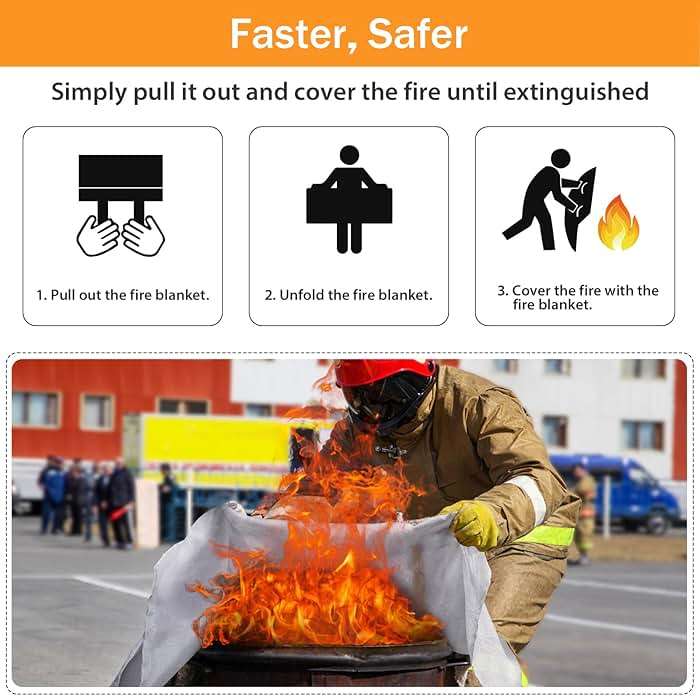 Emergency Fire Blanket for Home Kitchen - KANHIRO Fiberglass Fire Suppression Blanket Great for School, Fireplace, Grill, Car, Office, Warehouse (4 Pack, 40"x40") - Image 3