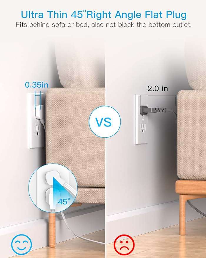 Surge Protector Power Strip, HANYCONY Extension Cord with Multiple Outlets, 5 Ft Ultra Thin Flat Plug 8 Outlets 4 USB Ports(2USB C), 1080J Outlet Extender for Home Office College Dorm Room Essentials - Image 3
