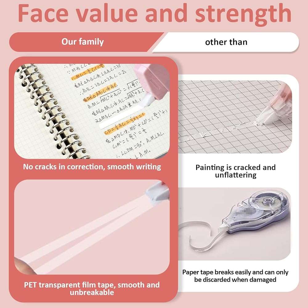 Aebor 6 Pack Correction Tape Cute White Tape Macaron Color Correction Tape, Easy To Use Applicator for Instant Corrections for Students,Office Workers - Image 7