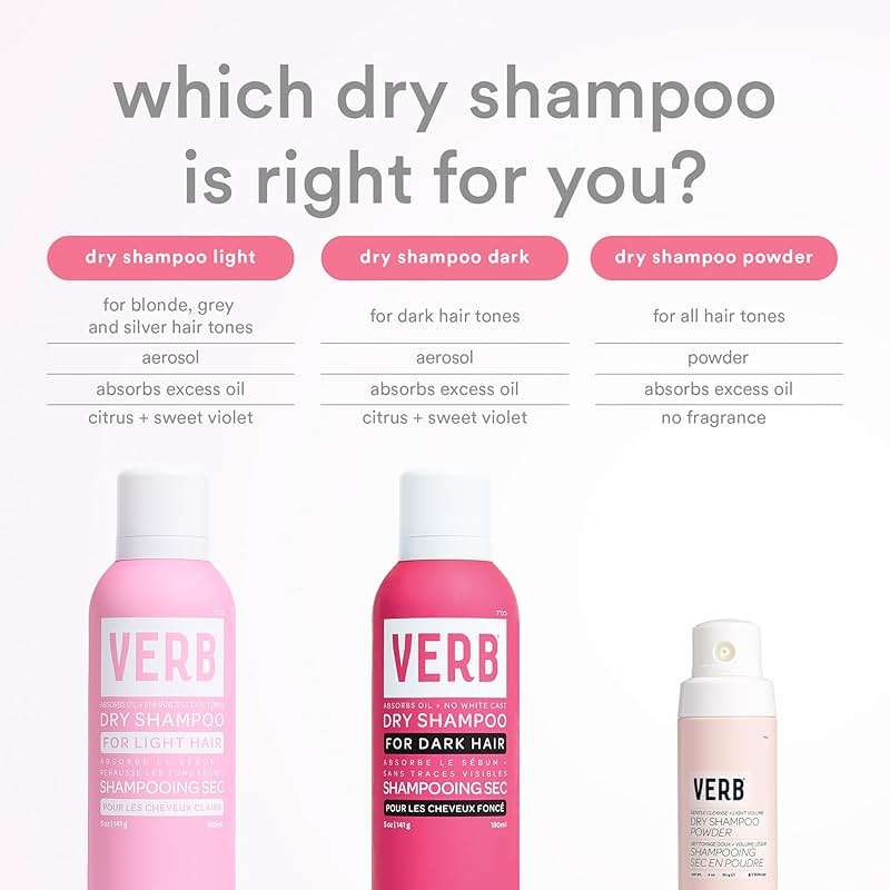 VERB Dry Shampoo Light - Refresh, Absorb Oils + Extends Styles - Refreshing Dry Shampoo Spray for Light Tones - Vegan, No Parabens or Harmful Sulfates - Image 6