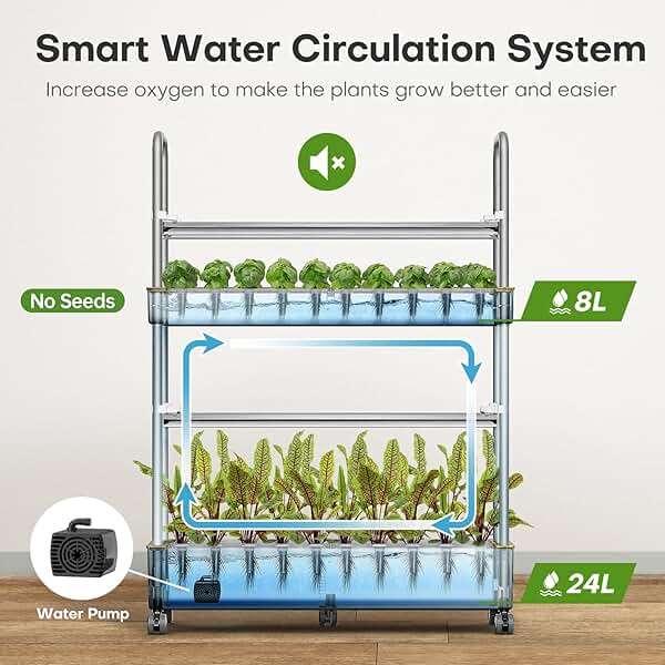 Ahopegarden Indoor Garden Hydroponics Growing System Kit: 60 Pods Indoor Herb Garden with LED Grow Light - Plant Germination Kit, 32L Large Capacity Hydroponic Tower for Vegetables Fruits Flowers - Image 4