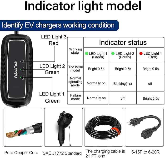 AplysiaTech Level 1+2 EV Charger, 16Amp 110-240V, Portable SAE J1772 Electric Car Chargers, Plug-in EV Charging Station for Home,21 Ft Level 2 Charger Cable NEMA 6-20Plug(Tesla Need Adapter) - Image 3