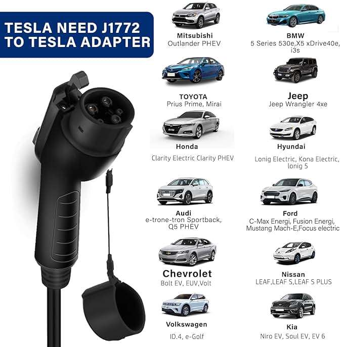 AplysiaTech Level 1+2 EV Charger, 16Amp 110-240V, Portable SAE J1772 Electric Car Chargers, Plug-in EV Charging Station for Home,21 Ft Level 2 Charger Cable NEMA 6-20Plug(Tesla Need Adapter) - Image 4