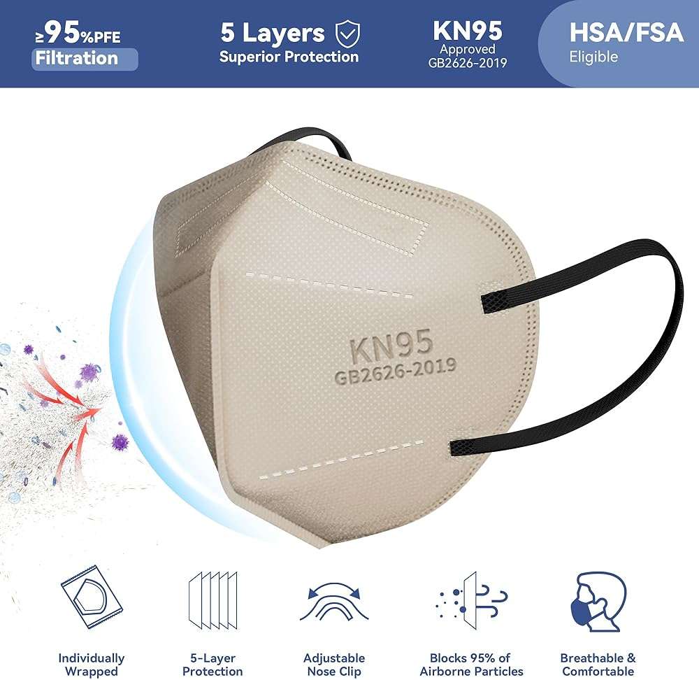 KN95 Face Masks Adults Disposable - 100 Pack KN95 Masks Protective Comfortable KN95 Masks 5-Layer KN95 Breathable Safety Face Masks & 5 Adjustable Mask Holder KN95 Masks 10 Colors - Image 2