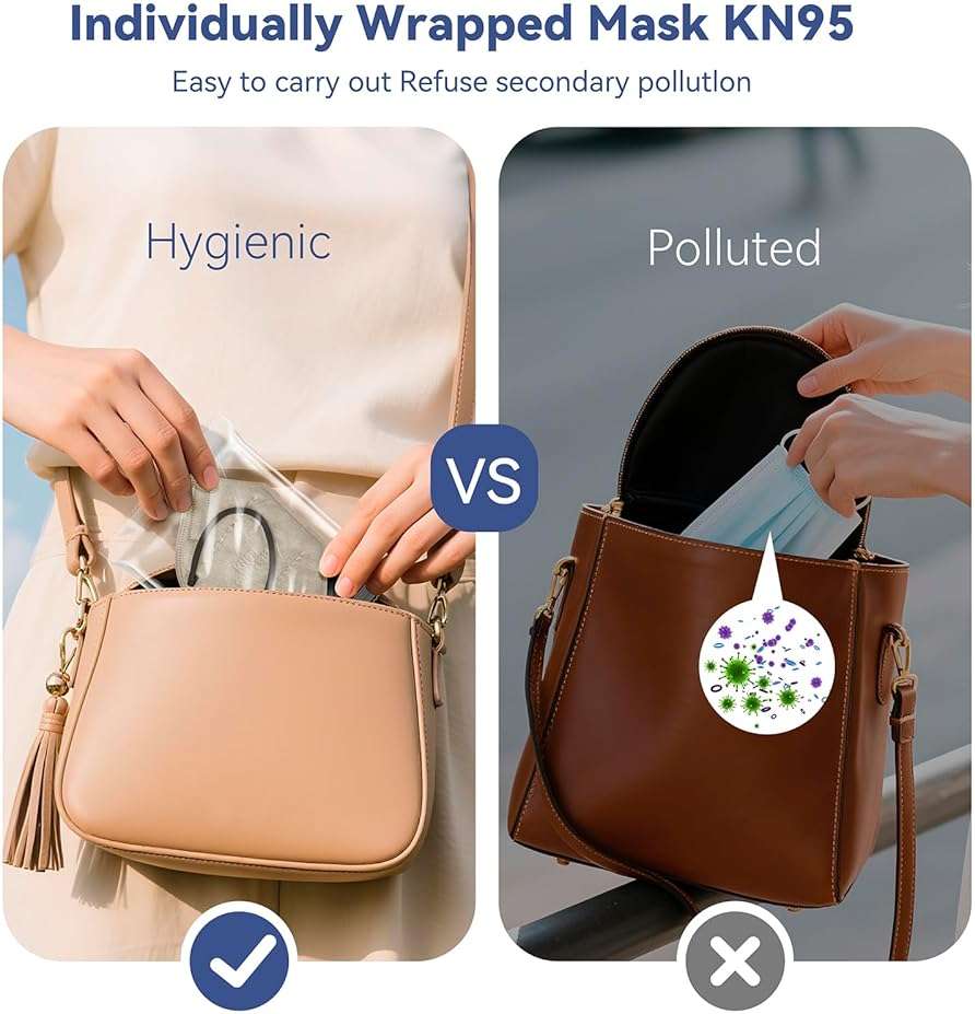 KN95 Face Masks Adults Disposable - 100 Pack KN95 Masks Protective Comfortable KN95 Masks 5-Layer KN95 Breathable Safety Face Masks & 5 Adjustable Mask Holder KN95 Masks 10 Colors - Image 4