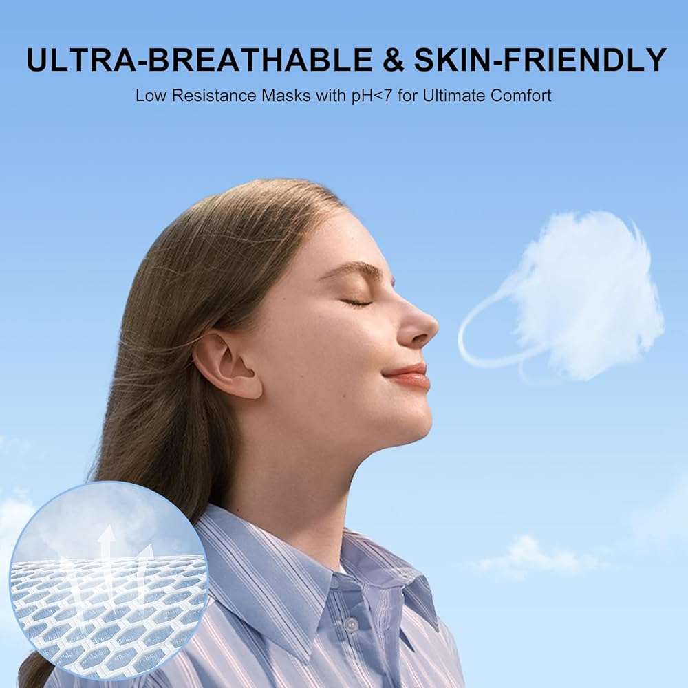 KN95 Face Masks Adults Disposable - 100 Pack KN95 Masks Protective Comfortable KN95 Masks 5-Layer KN95 Breathable Safety Face Masks & 5 Adjustable Mask Holder KN95 Masks 10 Colors - Image 8