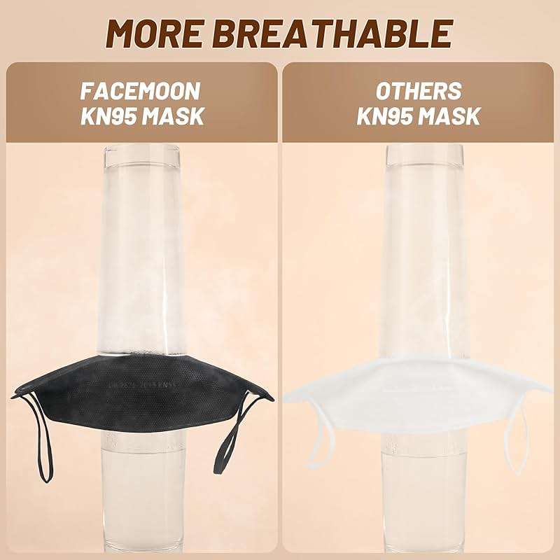 KN95 Face Mask Disposable Adults - 100 Pack Adjustable 5 Layer Protection KN95 Face Mask Breathable Comfortable Respirator KN95 Mask Individually Wrapped Women Men - Image 4