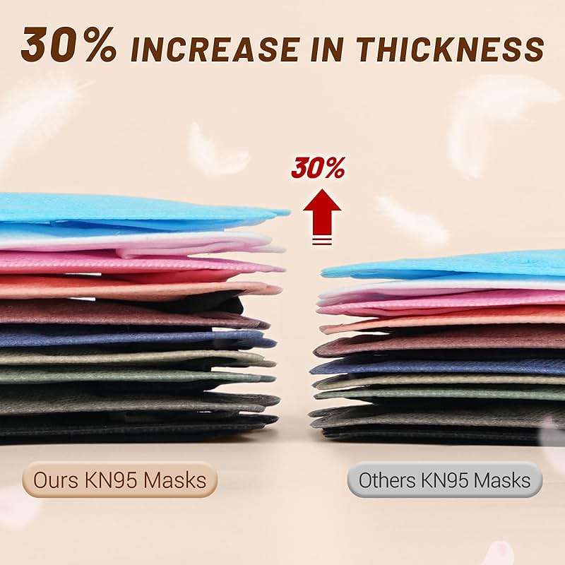 KN95 Face Mask Disposable Adults - 100 Pack Adjustable 5 Layer Protection KN95 Face Mask Breathable Comfortable Respirator KN95 Mask Individually Wrapped Women Men - Image 8