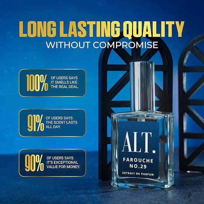 ALT. FRAGRANCES Farouche No. 29 - Inspired by Sauwage, Perfume for Men, Extrait de Parfum, Long Lasting Bold Citrus Vanilla Cologne, 100ml - Image 6