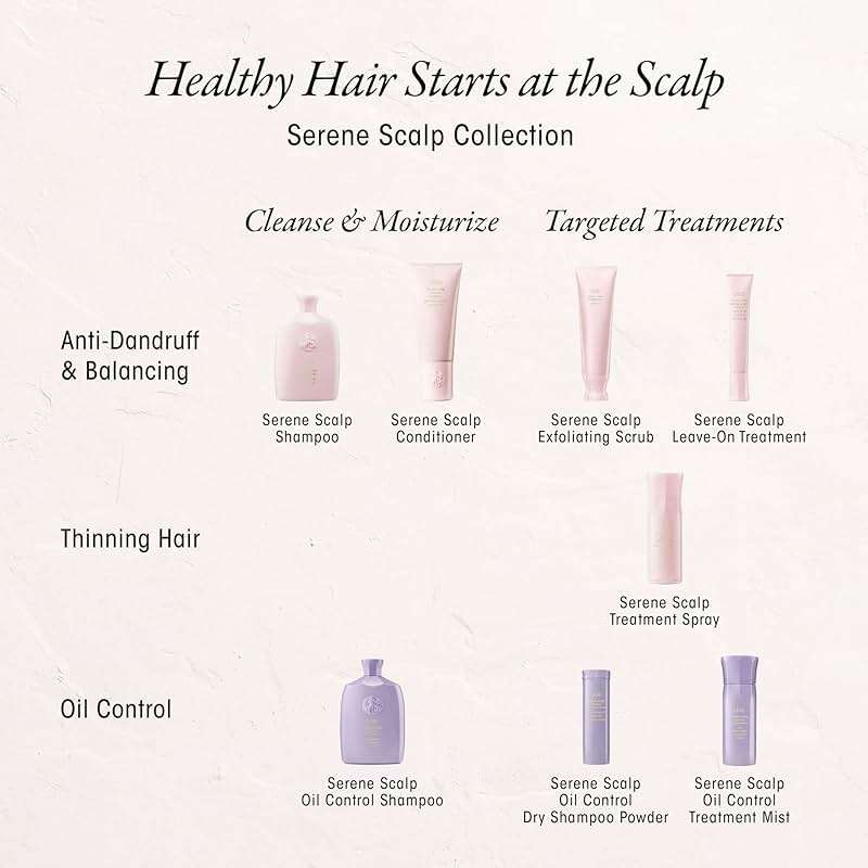Oribe Serene Scalp Oil Control Dry Shampoo Powder, 1 Count (Pack of 1) - Image 10