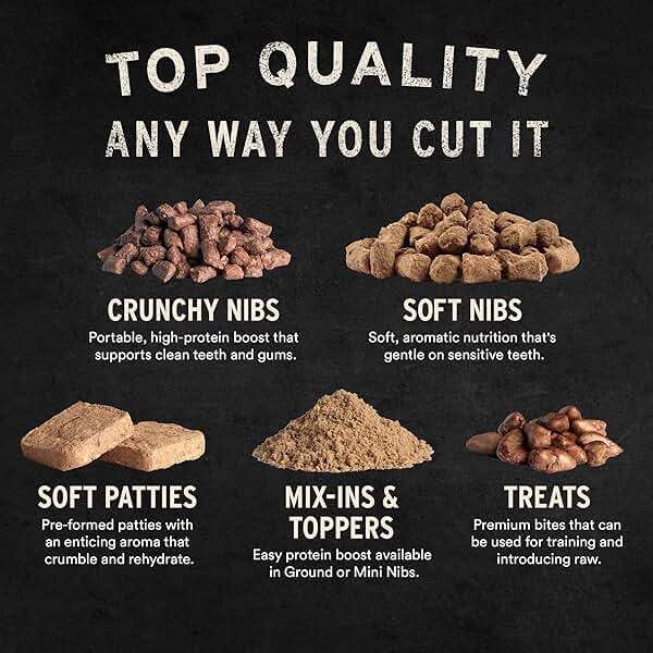 Vital Essentials Freeze Dried Dog Treats | Salmon Bites, Single Protein | Premium Quality | Grain Free Training Treats for Dogs, 2.5 oz Bag - Image 9