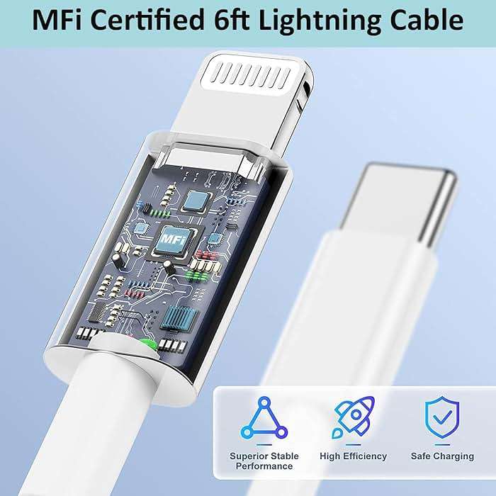 iPhone Fast Charger, iPhone Charger Fast Charging 2Pack PD 6FT Type C Quick USB C to Lightning Cable Cord Fast Charger iPhoneUSB C Wall Block Plug for iPhone14 13 12 11 Pro Max XR XS X, iPad, AirPods - Image 4