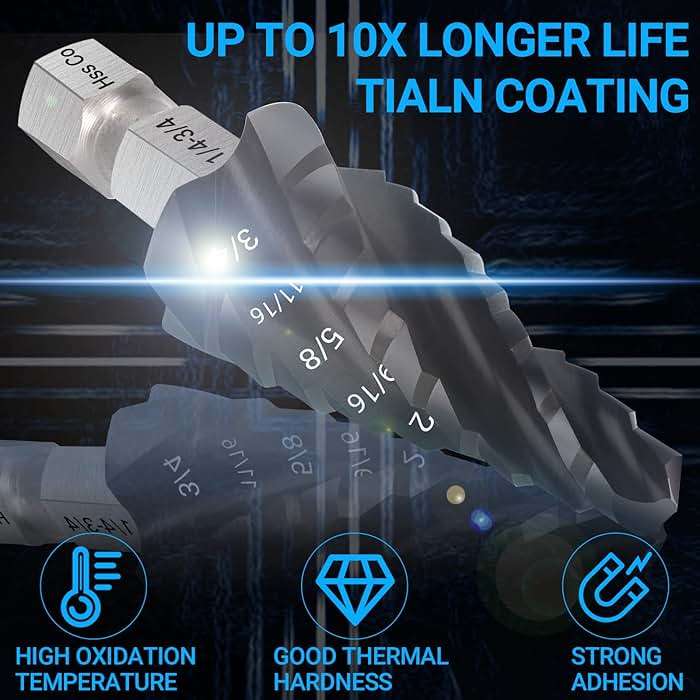 MABLEVI M35 Four Spiral Flute Cobalt Step Drill Bit Set 1/8"-7/8", Wear-Resistant TiAlN Coated 1/4" Hex Shank Unibit Step Bit for Metal, Stainless Steel, Aluminum, Wood, Plastic（3Pcs） - Image 4