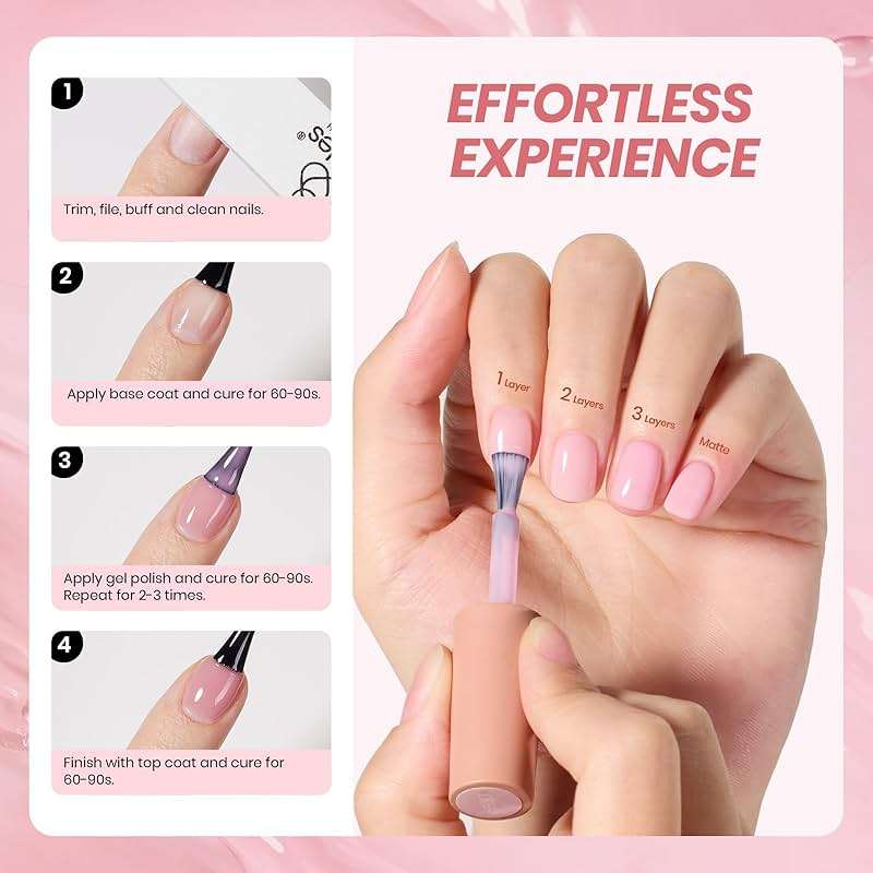 beetles Gel Polish Whispers of Love Jelly Gel Nail Polish Set - 6 Colors Milky White Nude Pink Neutral Sheer Translucent Soak Off UV Gel Nail Kit, Nail Concealer for Salon DIY Manicure Gift Women - Image 5
