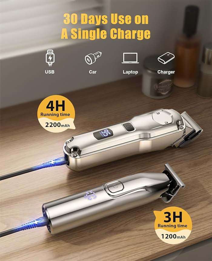 Romanda Clippers and Trimmers Set, Hair Clippers for Men Cordless,Mens Clippers and Grooming Set,Barber Clippers Set - Image 4